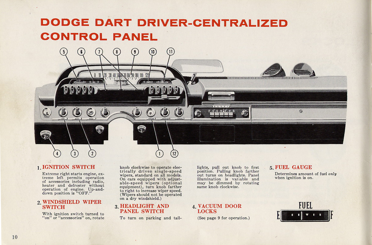 1960_Dodge_Dart_Manual-10