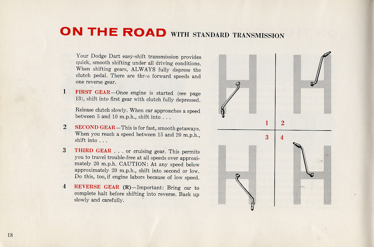 1960_Dodge_Dart_Manual-18