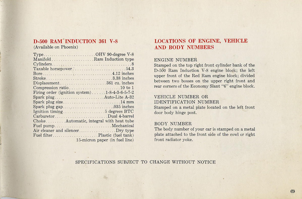 1960_Dodge_Dart_Manual-69