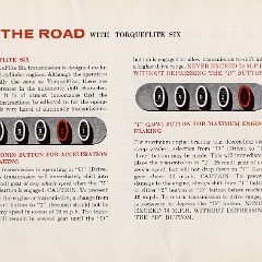1960_Dodge_Dart_Manual-17