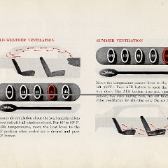 1960_Dodge_Dart_Manual-36