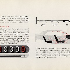 1960_Dodge_Dart_Manual-41