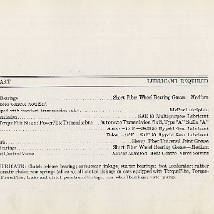 1960_Dodge_Dart_Manual-55
