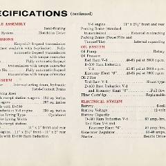 1960_Dodge_Dart_Manual-65