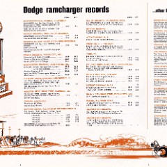 1964_Dodge_Ramcharger_Booklet-04-05