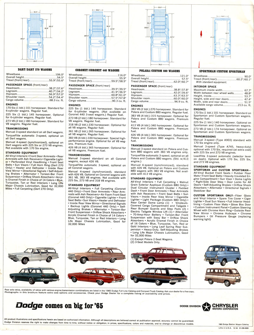 1965_Dodge_Wagons-12