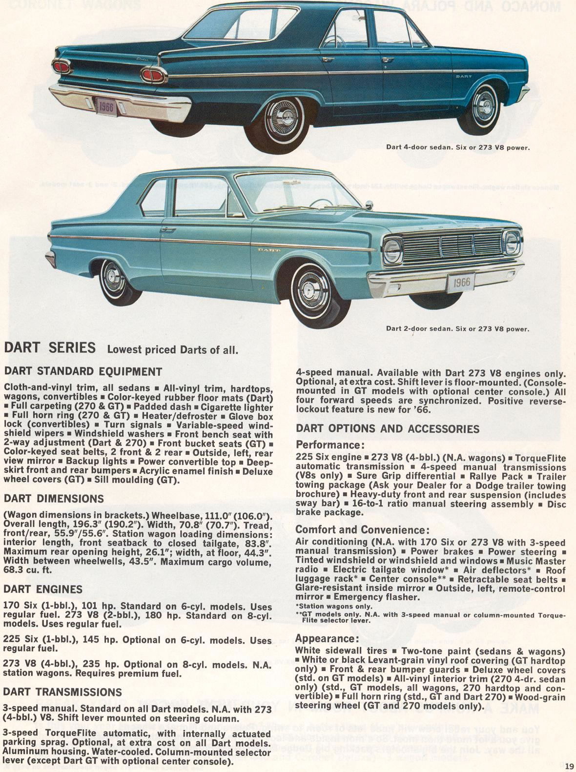 1966_Dodge_Full_Line-19