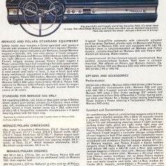 1966_Dodge_Full_Line-09