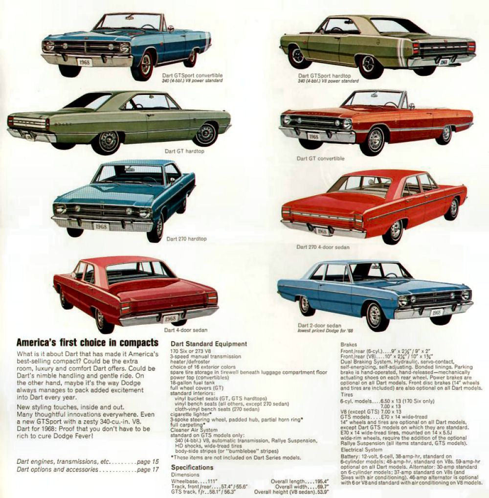 1968_Dodge_Full_Line-05