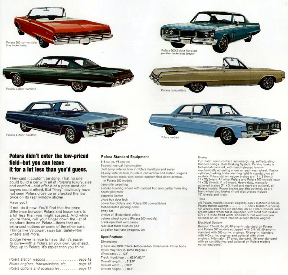 1968_Dodge_Full_Line-09