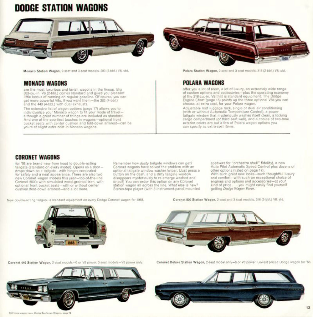 1968_Dodge_Full_Line-13