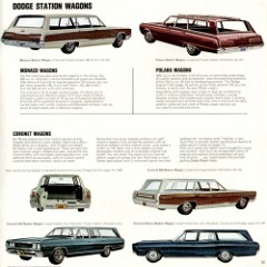 1968_Dodge_Full_Line-13