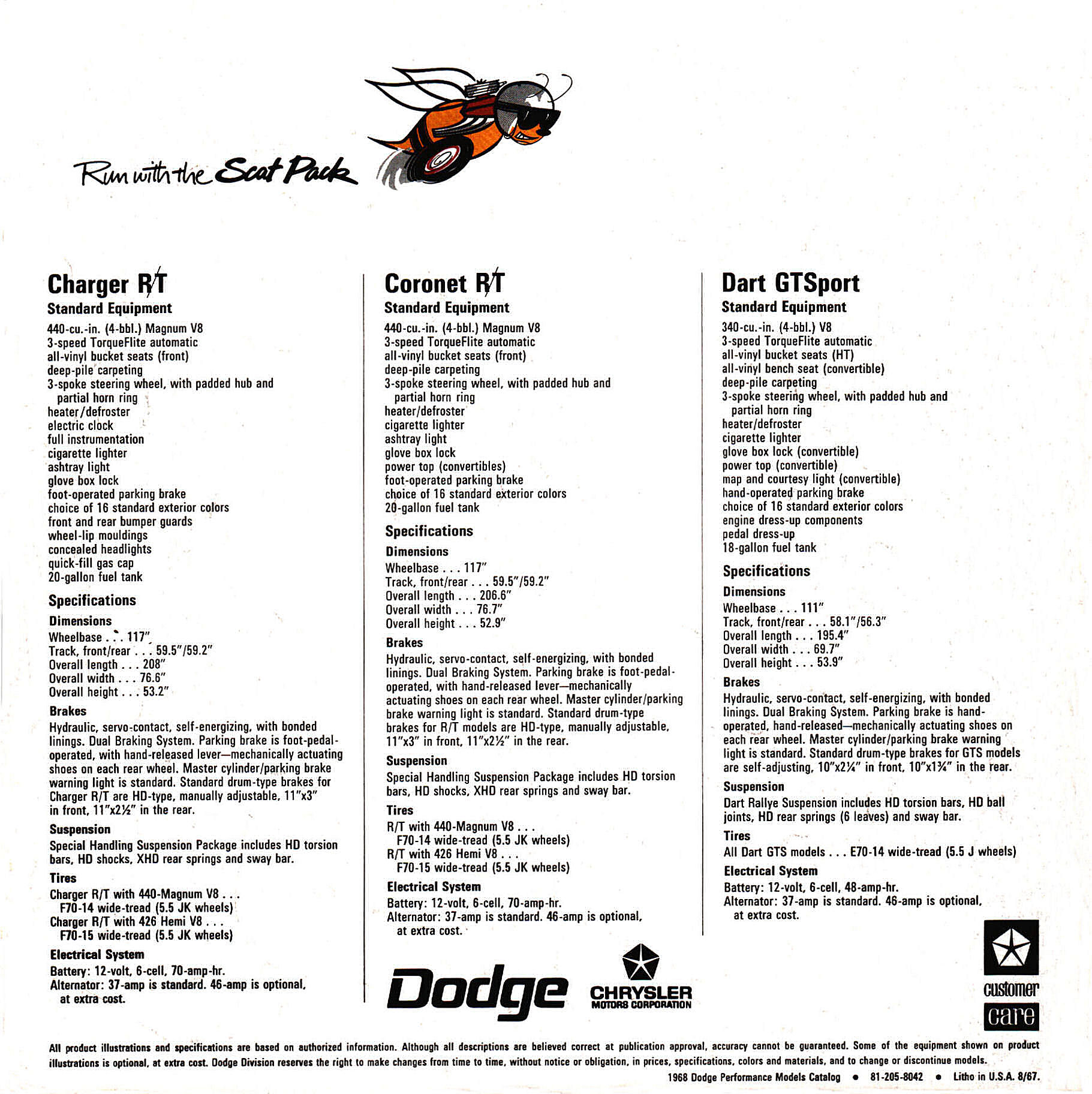1968_Dodge_Performance_Models_Catalog-12