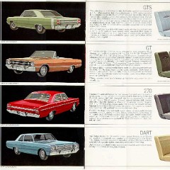 1968_Dodge_Dart-06
