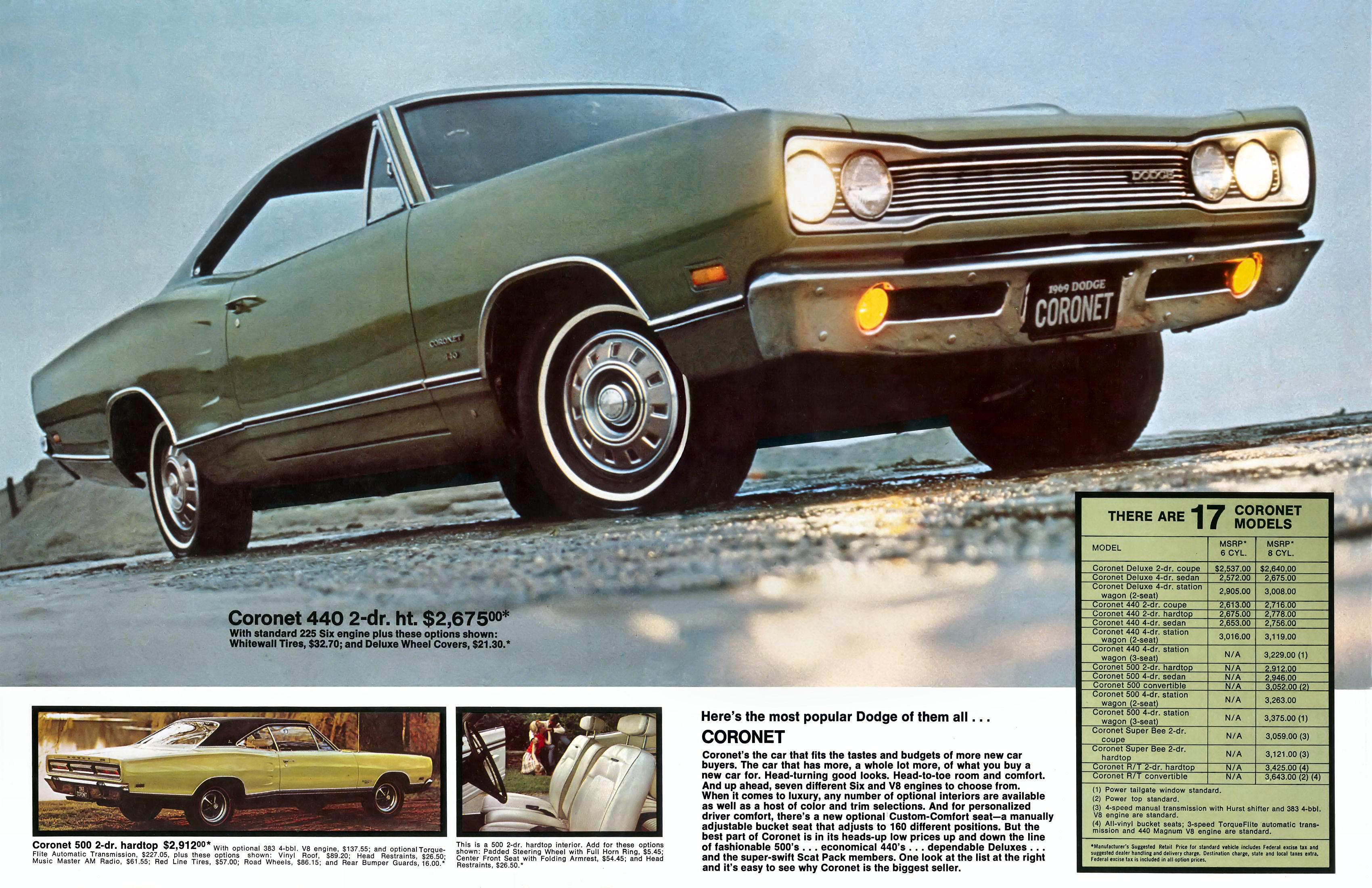 1969_Dodge_Facts-06-07