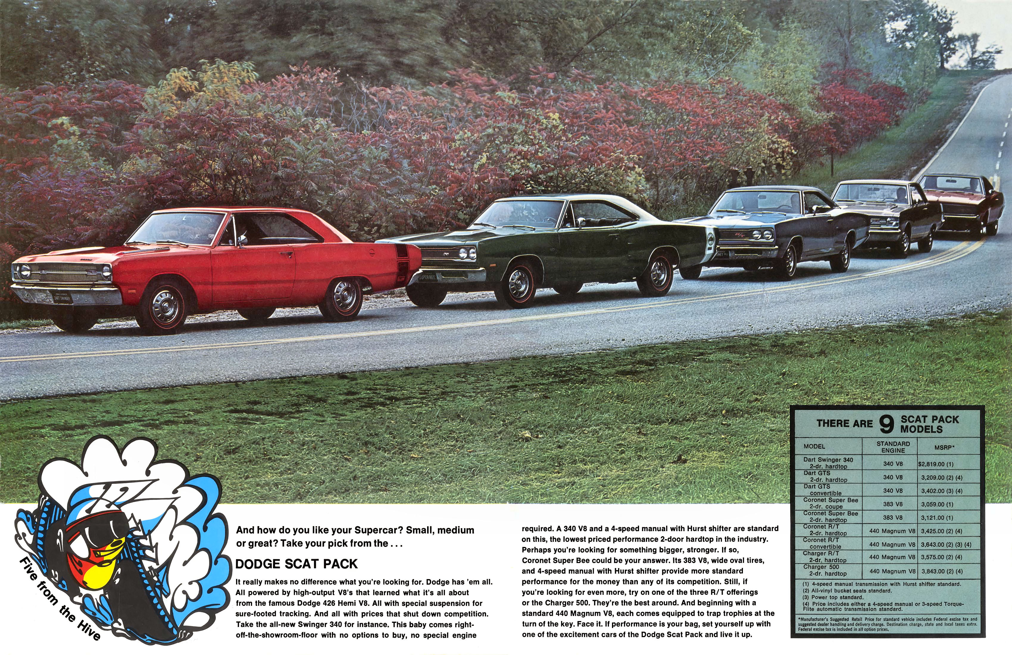 1969_Dodge_Facts-12-13