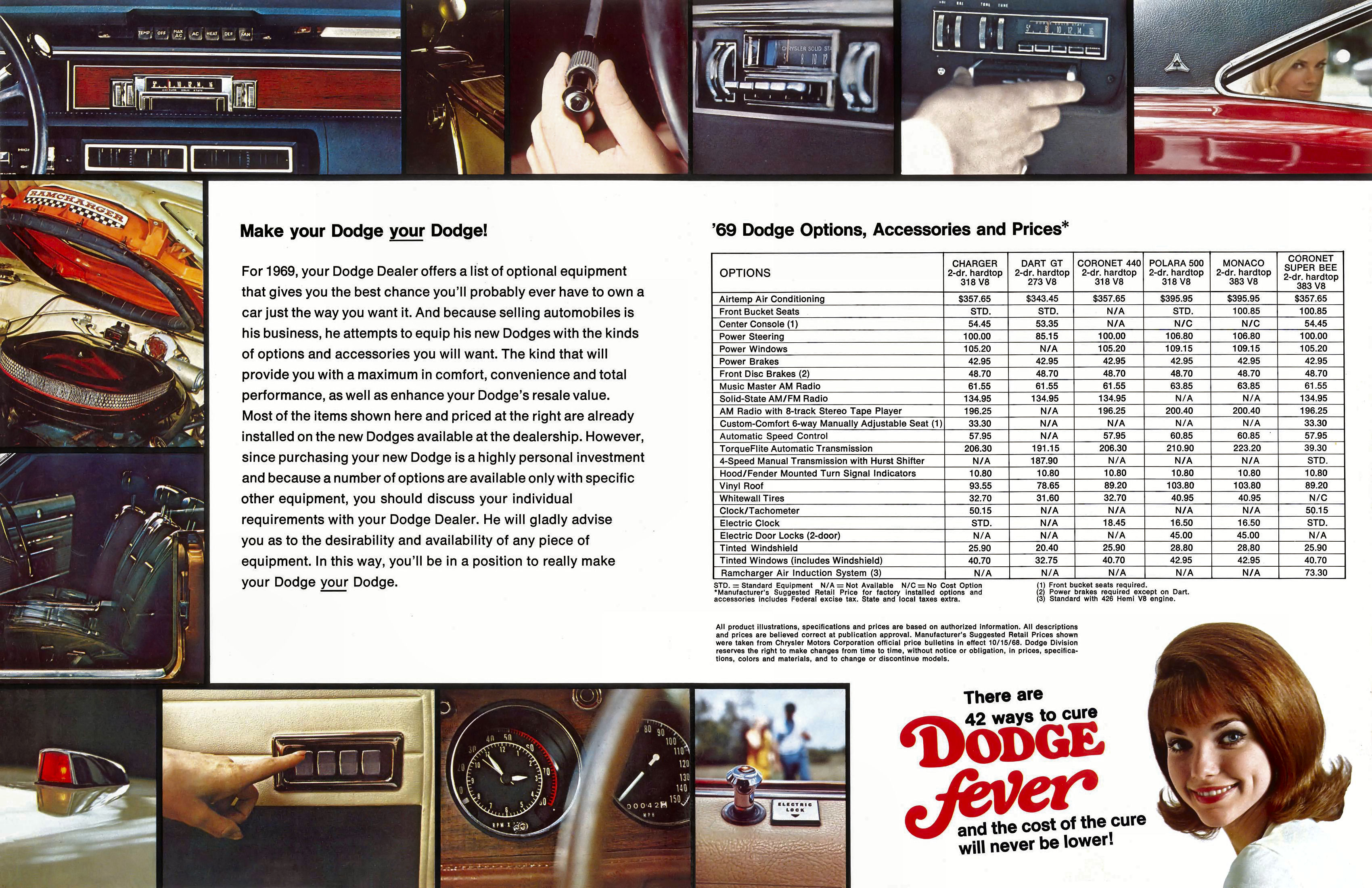 1969_Dodge_Facts-14-15