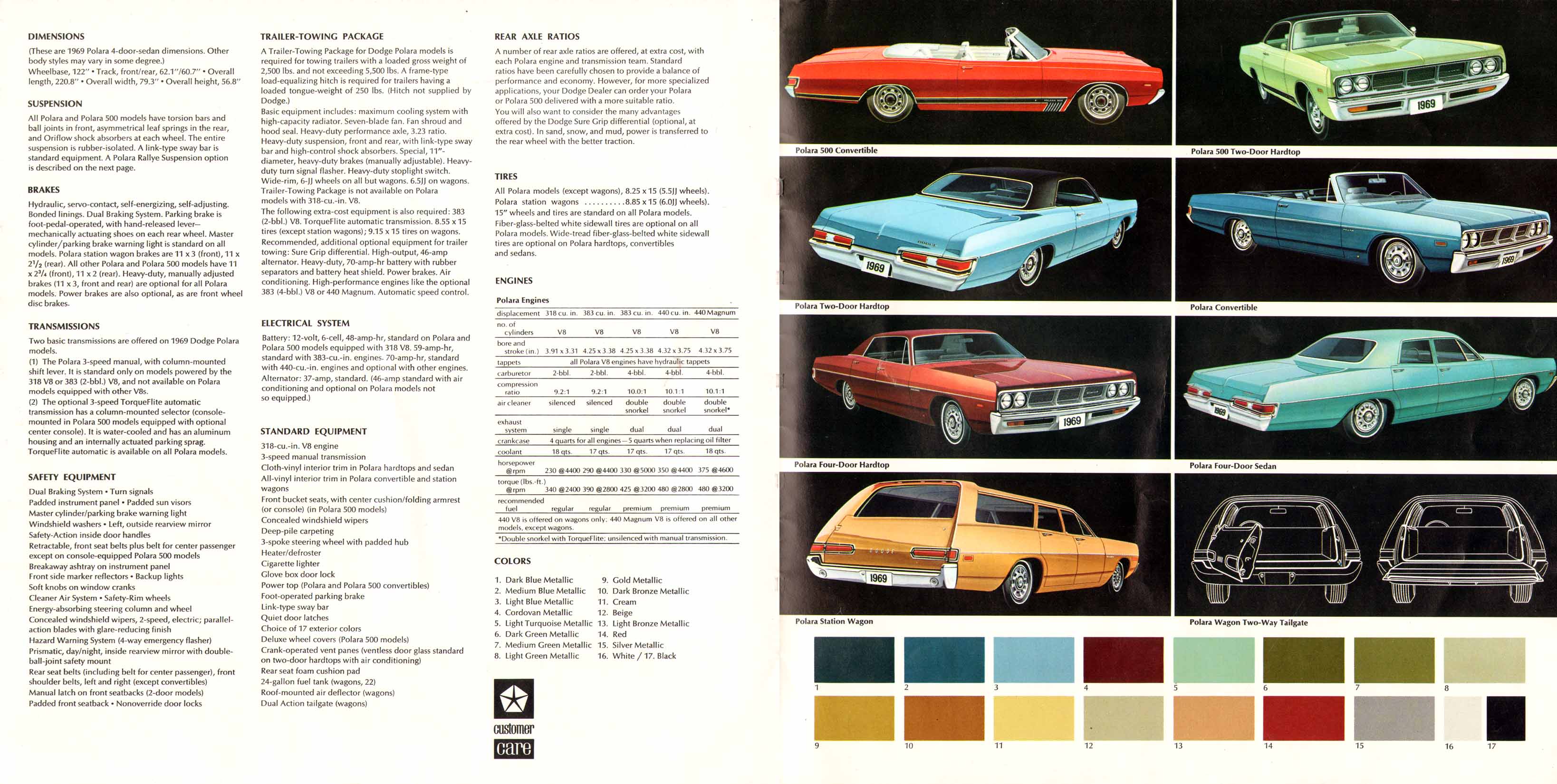 1969_Dodge_Polara-10-11