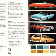 1969_Dodge_Polara-10-11