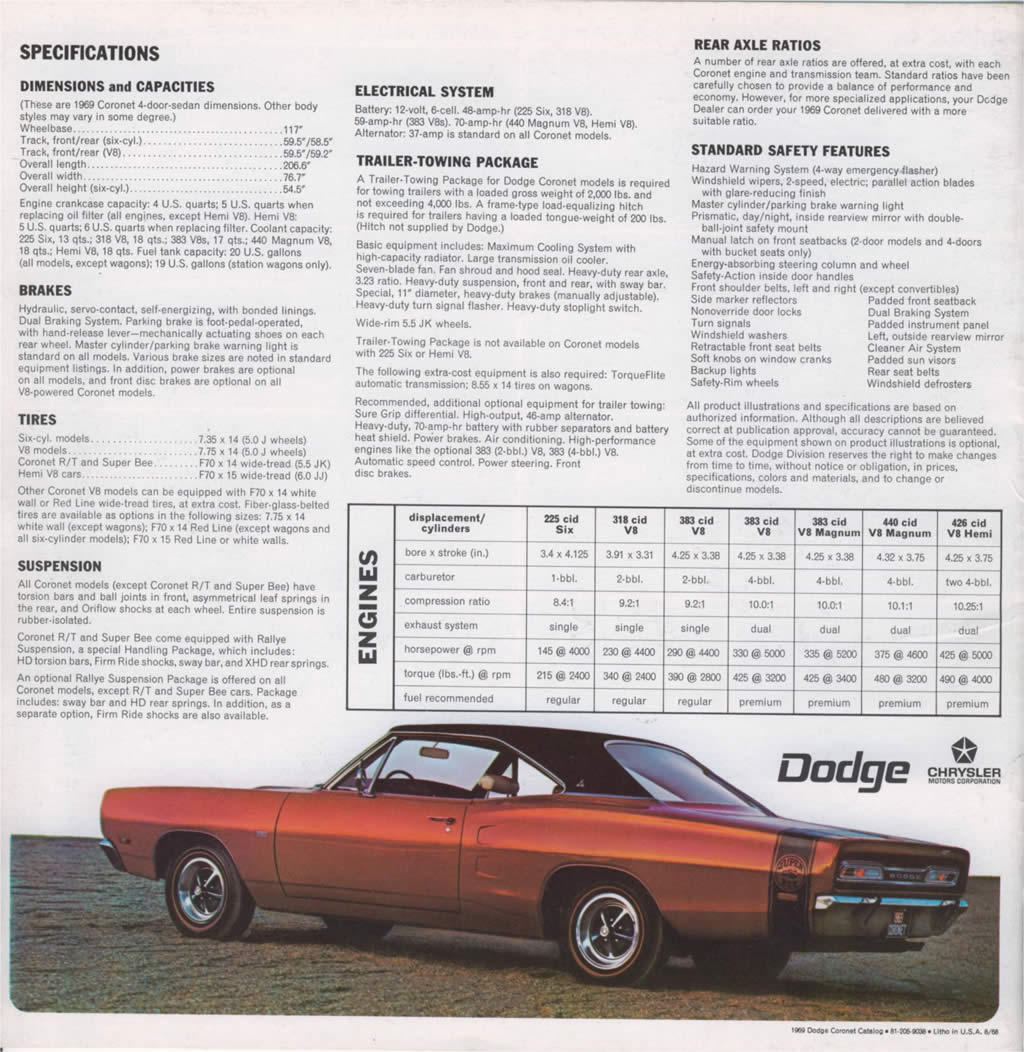 1969_Dodge_Coronet-06