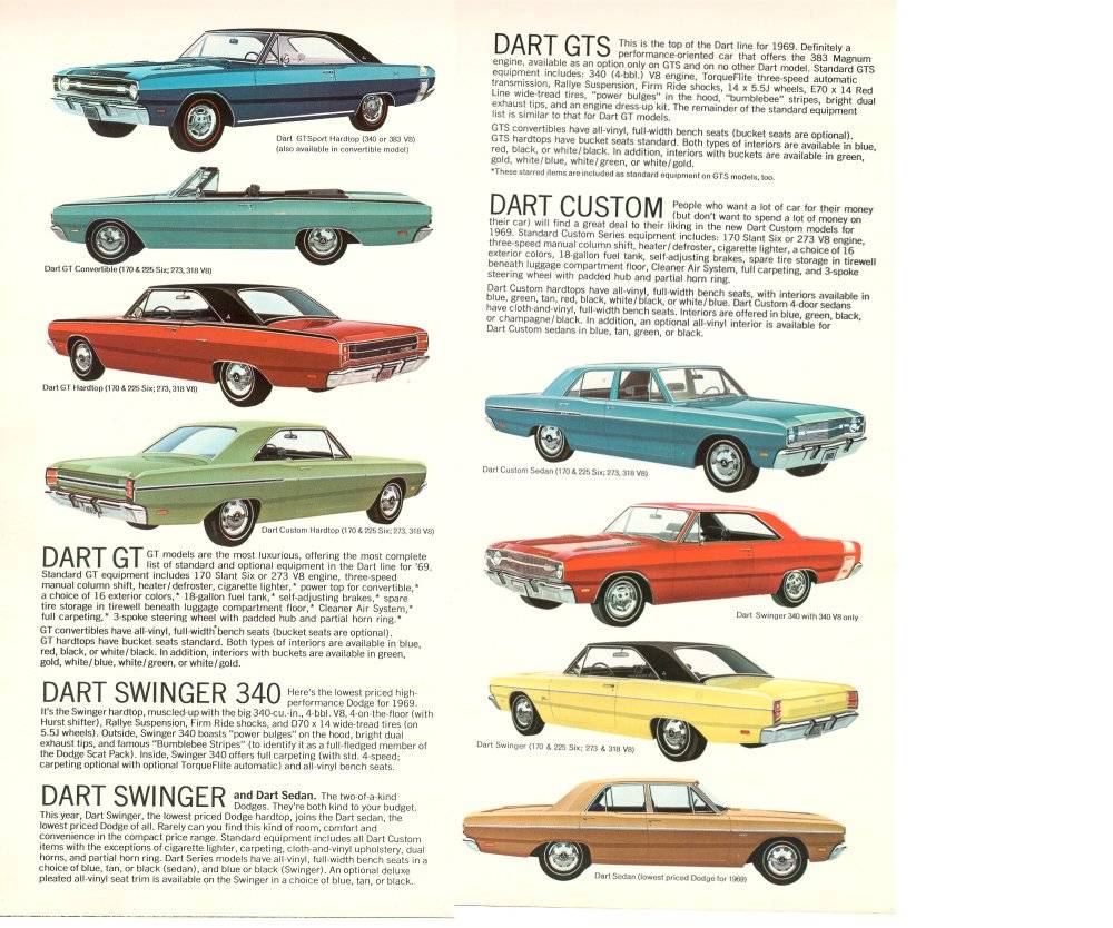 1969_Dodge_Dart-03