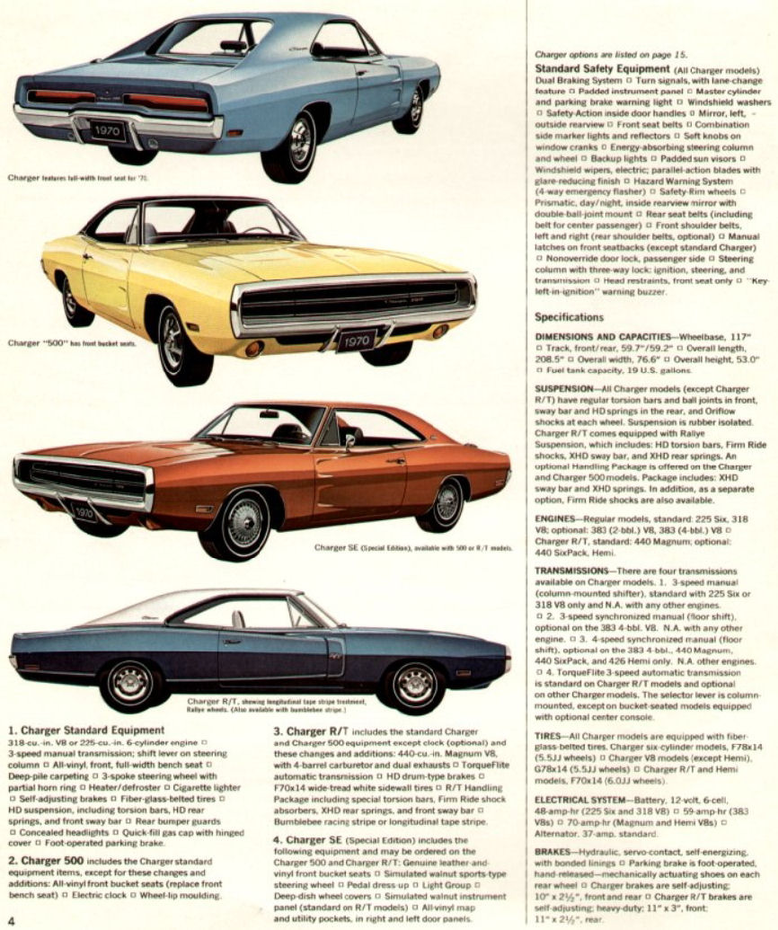 1970_Dodge_Full_Line-04