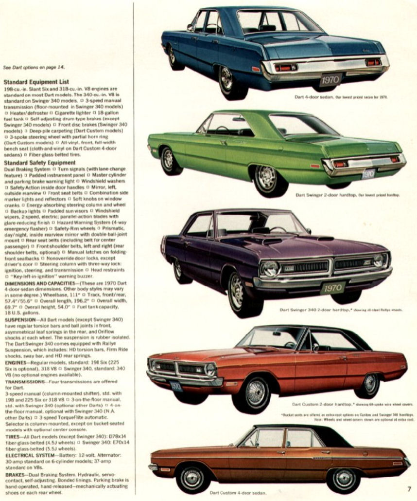 1970_Dodge_Full_Line-07