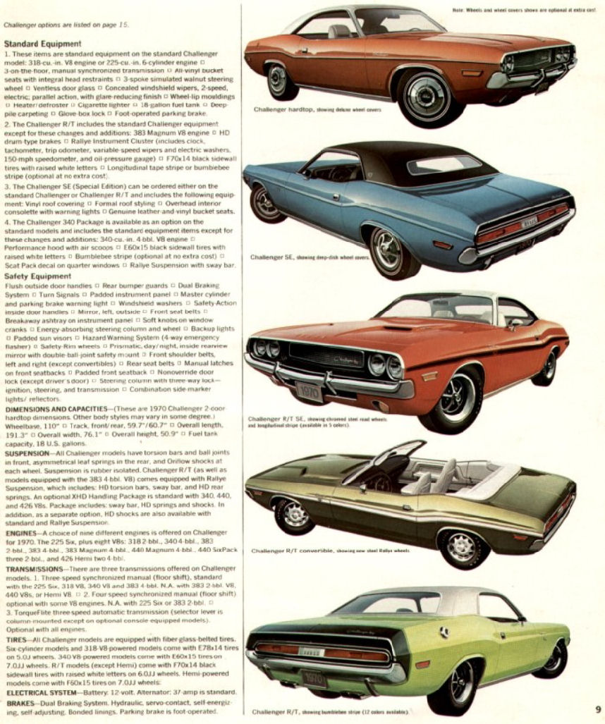 1970_Dodge_Full_Line-09