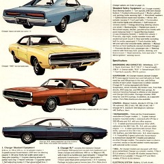 1970_Dodge_Full_Line-04