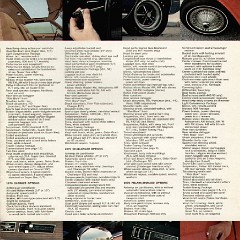 1970_Dodge_Full_Line-15