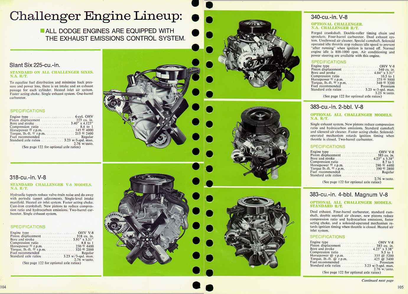 1970_Dodge_Challenger_Lineup-05