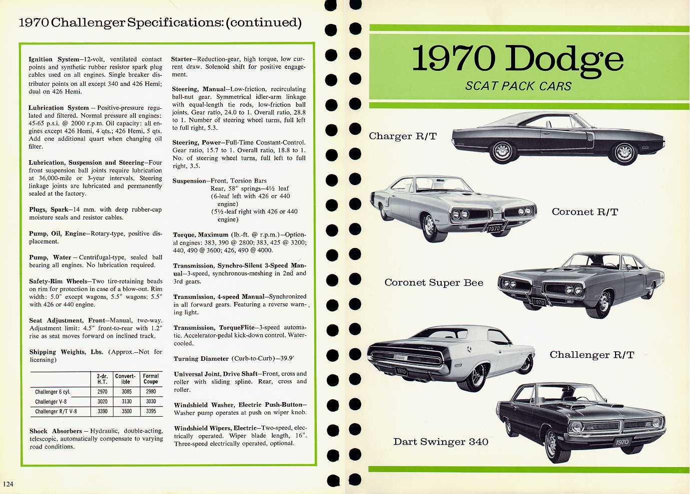 1970_Dodge_Challenger_Lineup-15