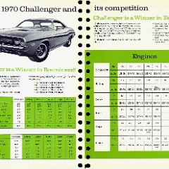 1970_Dodge_Challenger_Lineup-03