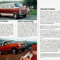 1975_Dodge-24