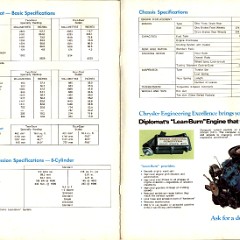 1977 Dodge Diplomat Brochure Canada 06-07