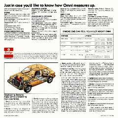 1978 Dodge Omni (Rev)-12