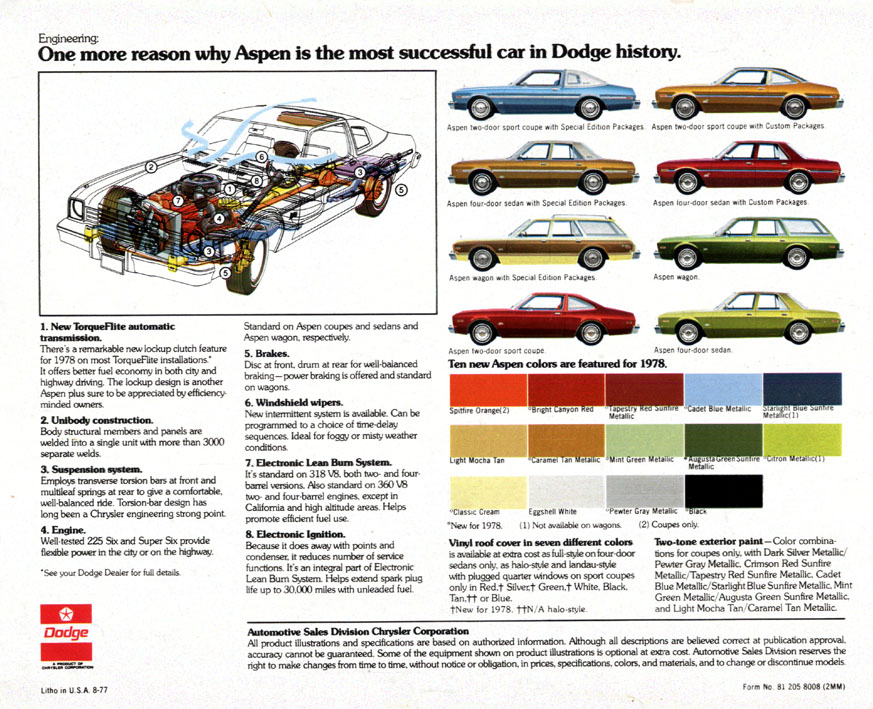 1978_Dodge_Aspen-12