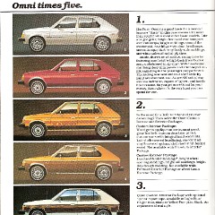 1979_Dodge_Omni-08