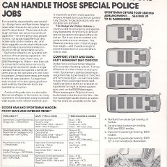 1980_Dodge_Police-07