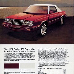 1982_Dodge_400_Convertible-04