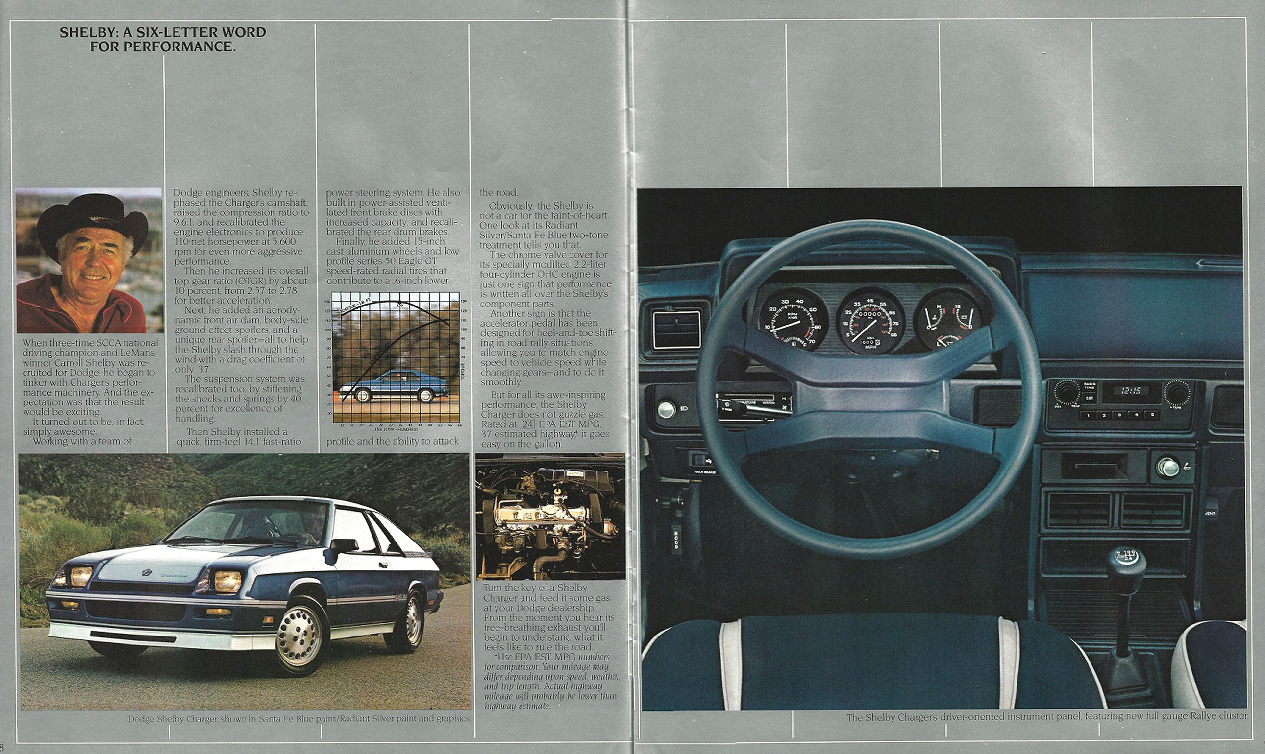 1984_Dodge_Charger-08-09