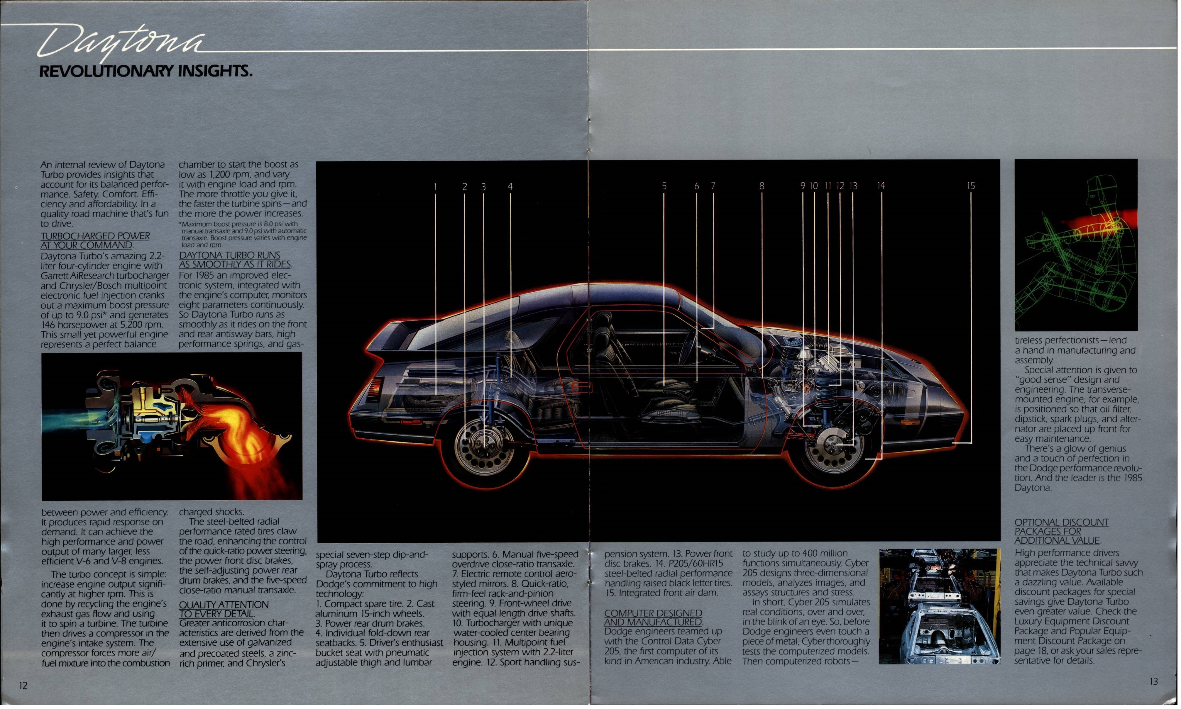 1985 Dodge Daytona Brochure 12-13