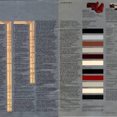 1986 Dodge Daytona Brochure 16-17