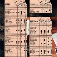 1991 Dodge Accessories Folder-06