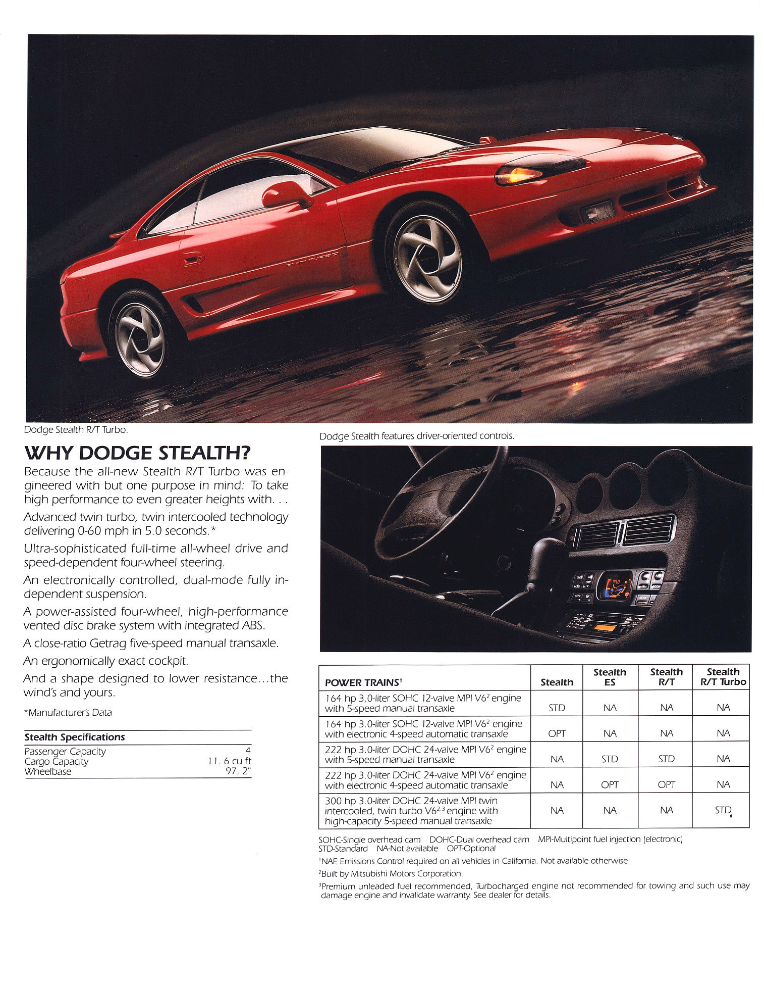 1991_Dodge_Performance_Catalog-05