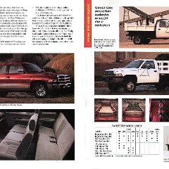 1995_Dodge_Cars__Trucks-18-19