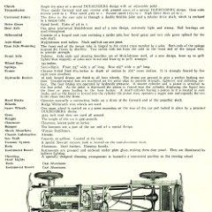 1922_Duesenberg_Model_A_Catalogue-08