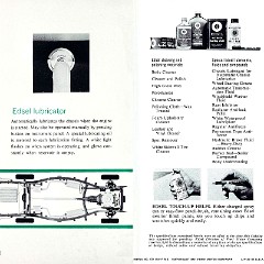 1958 Edsel Accessories-30-31