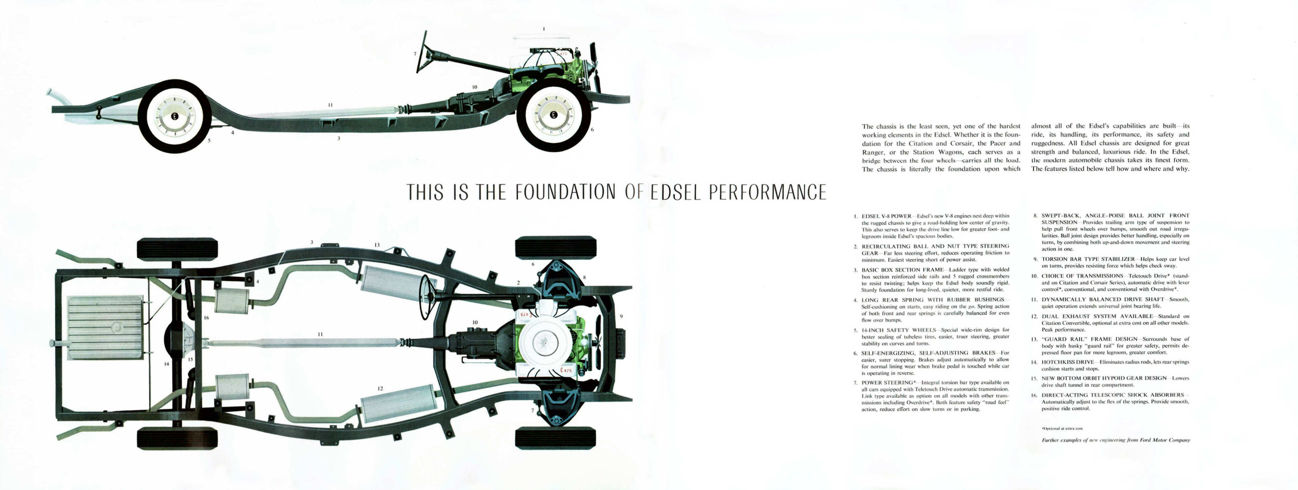 1958_Edsel_Full_Line_Prestige-18-19