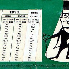 1958_Edsel_Sell-O-Graph-02a